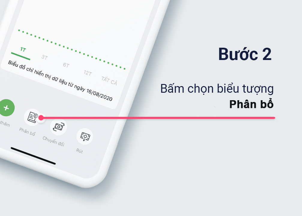 Phân bổ chứng chỉ quỹ